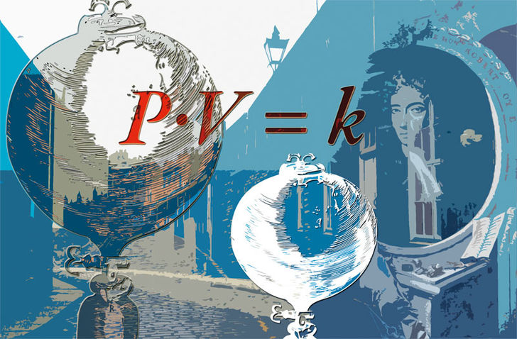 Fysik – Boyles’ lag Fysik – Boyles’ lag
